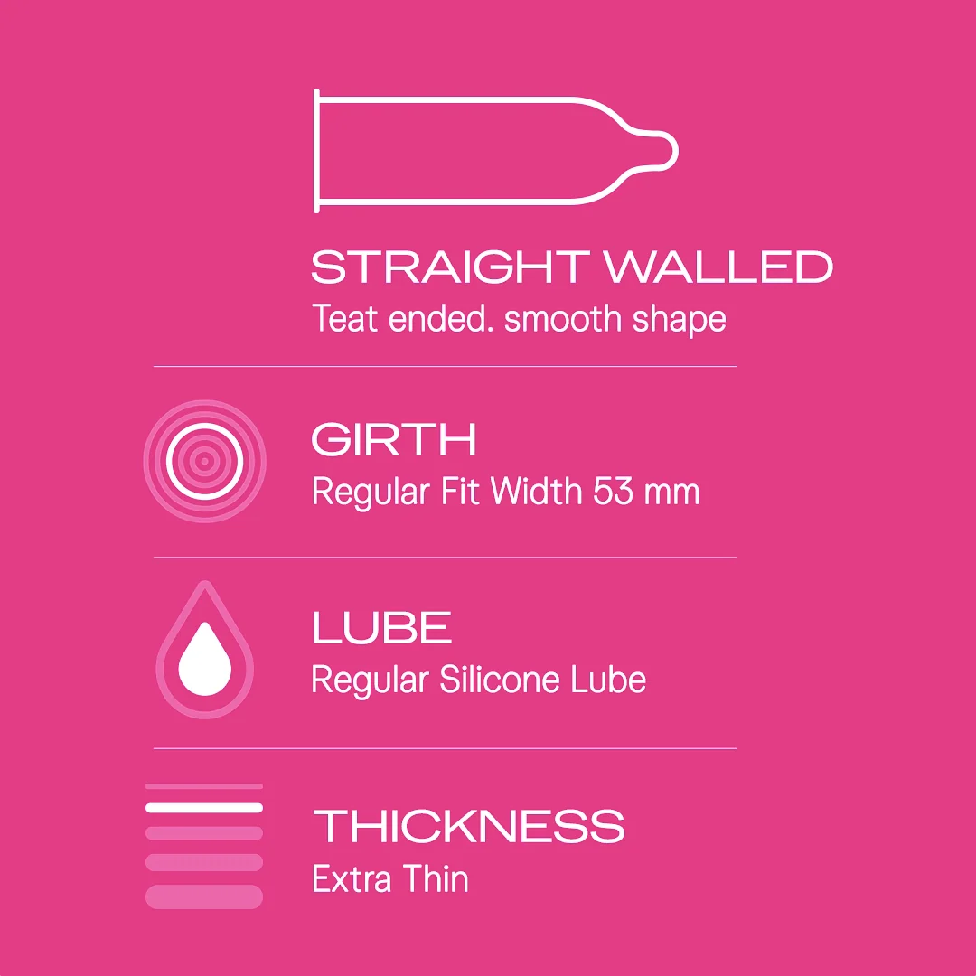 Durex Extra Thin Bubblegum Flavoured - 3 Condoms - Image 3