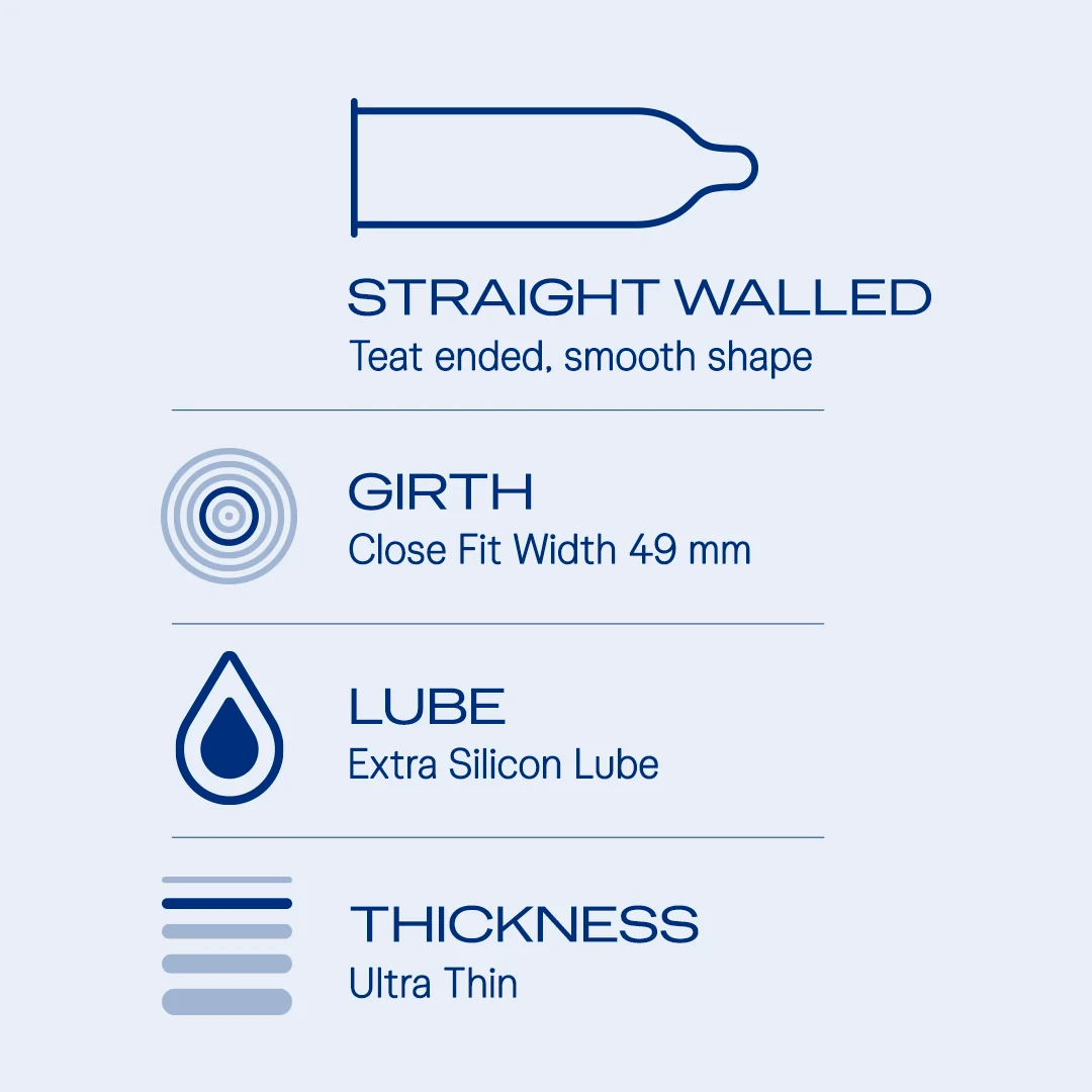 Durex Close Fit Invisible - 10 Condoms - Image 3