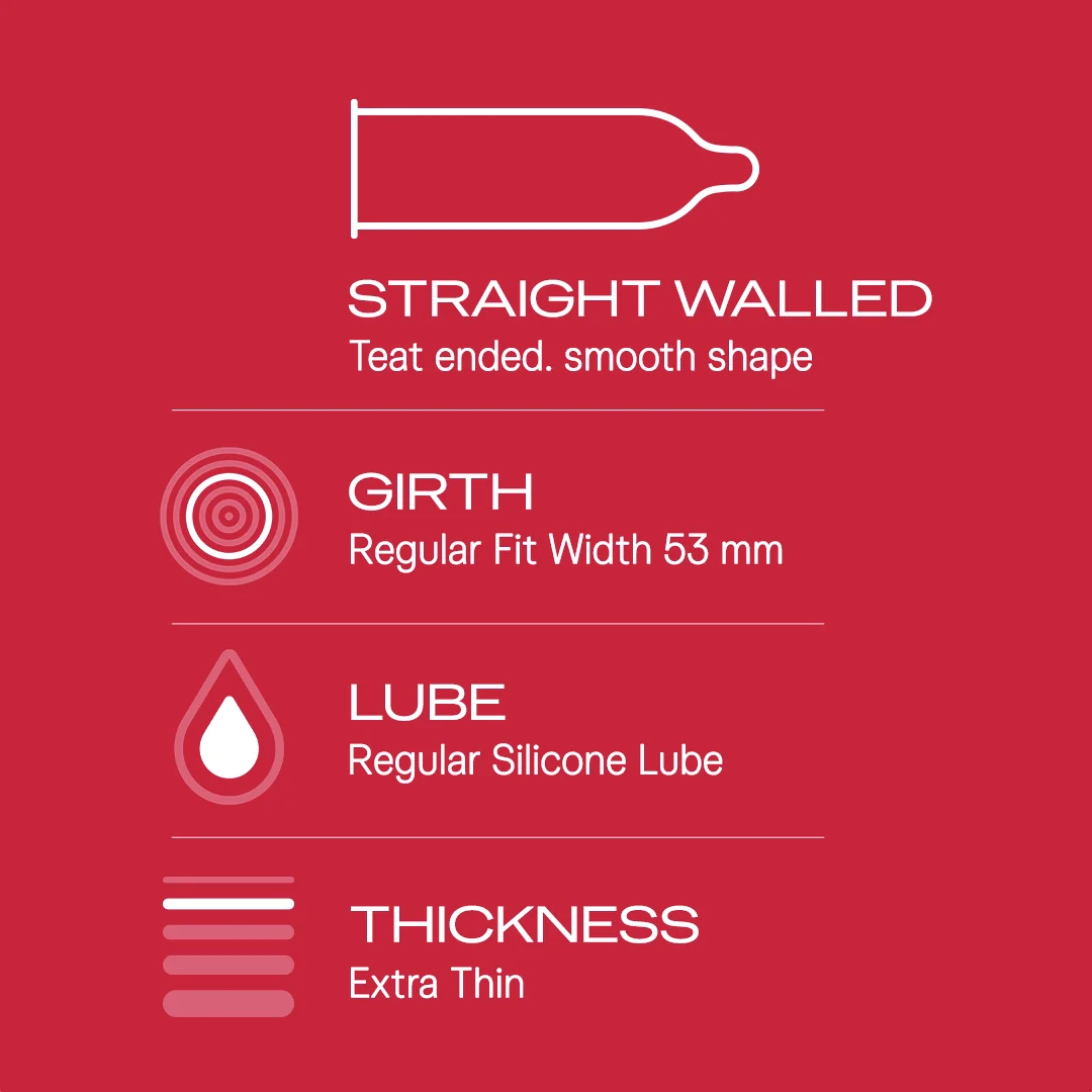 Durex Extra Thin - 10 Condoms - Image 3