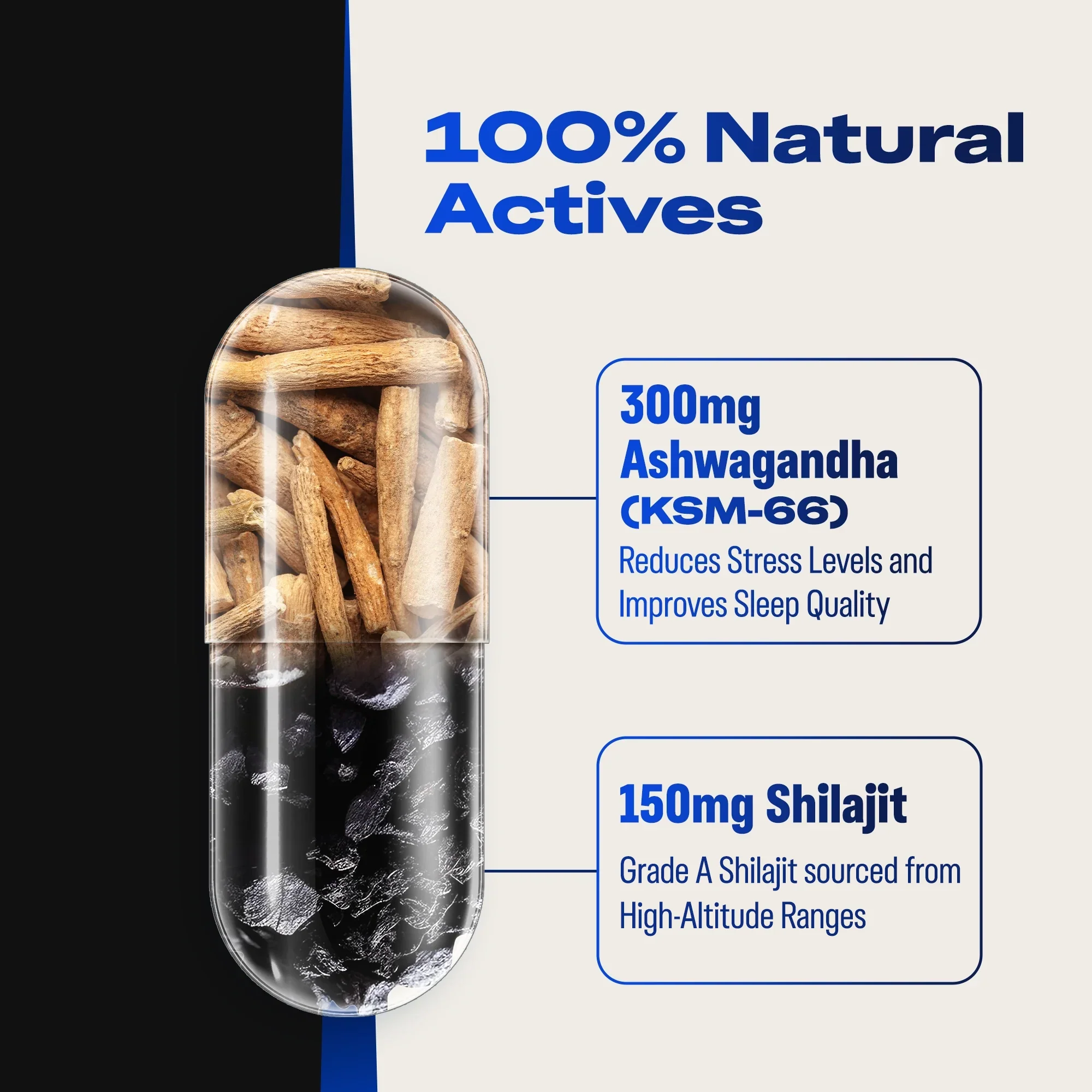 Durex Elevate Performa For Men with Shilajit & Ashwagandha KSM-66 - Pack of 2 - Image 4
