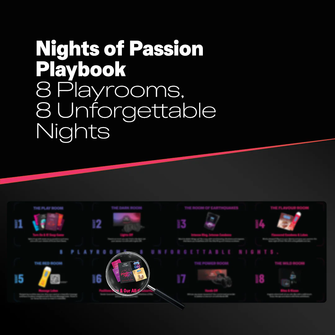 Durex Playthings Honeymoon All-Nighter Playkit - Image 5