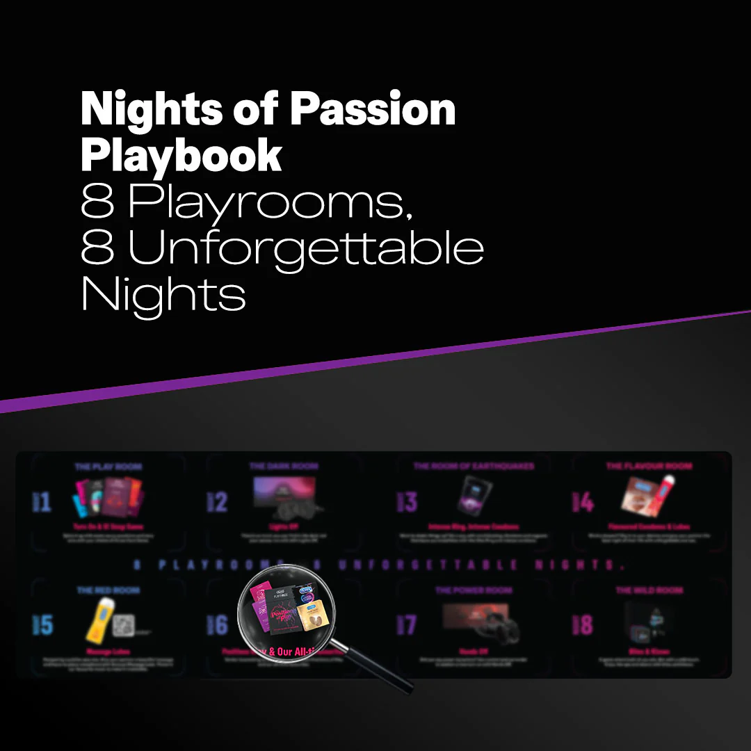 Durex Playthings Lovecation Playkit - Image 5