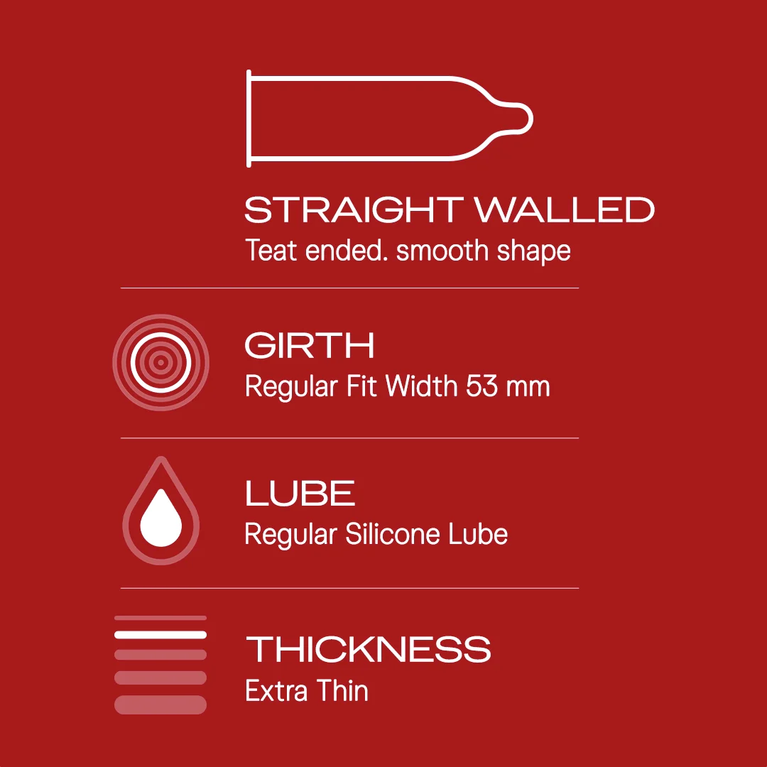 Durex Extra Thin Wild Strawberry Flavoured - 3 Condoms - Image 3